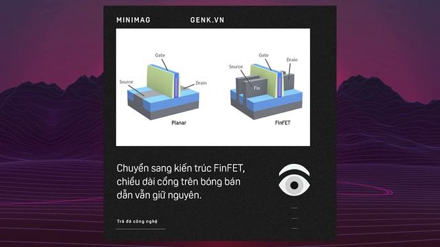 5nm, 7nm, 14nm là gì mà các hãng đua nhau chạy? смотреть онлайн