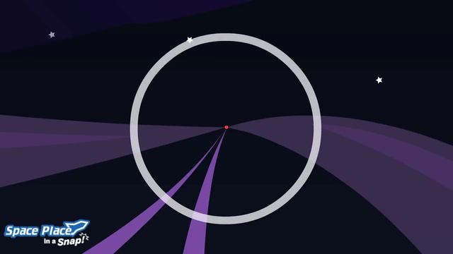 What Is A Black Hole?