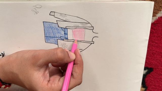 Fashion designer sketch for beginners #poojamanda #fashion #sketch #fashiondesign смотреть онлайн