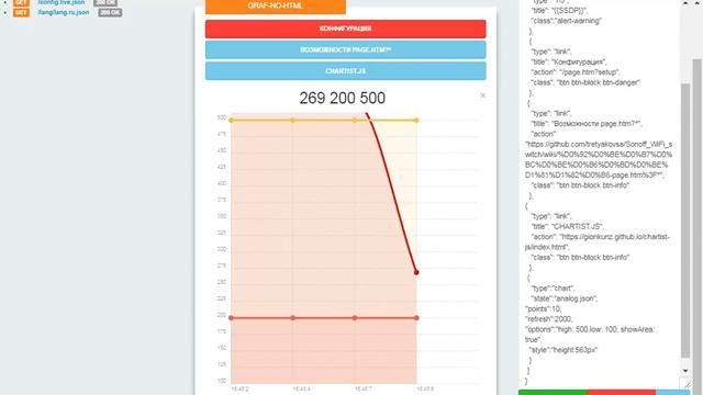 Шаг №11 — Создание WEB страниц в ESP8266, графики смотреть онлайн