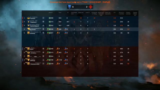 WARFACE. АЛЬФА\ПРИЕХАЛ С МОРЯ\УХОДИТЬ ПЕРЕДУМАЛ \ЗАКАЗ МУЗЫКИ 50 РУБ 2 ТРЕКА\ (ПОДДЕРЖКА В ОПИСАНИИ смотреть онлайн