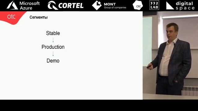 Экономия времени и ресурсов разработчиков с помощью Microsoft Azure и Cortel Cloud смотреть онлайн