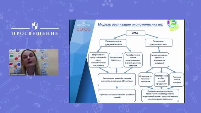 Экономические игры в детском саду: как формировать финансовую грамотность в дошкольном возрасте? смотреть онлайн