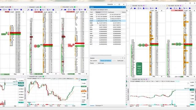 Скальпинг криптовалют с Tiger.Trade (17.02.2023) смотреть онлайн