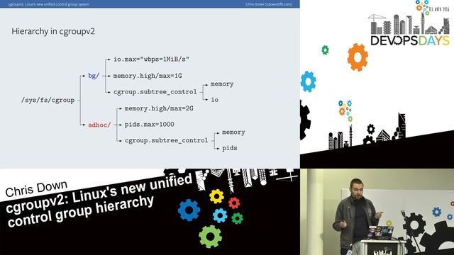cgroupv2: Linux's New Unified Control Group Hierarchy - Chris Down - DevOpsDays Tel Aviv 2016 смотреть онлайн