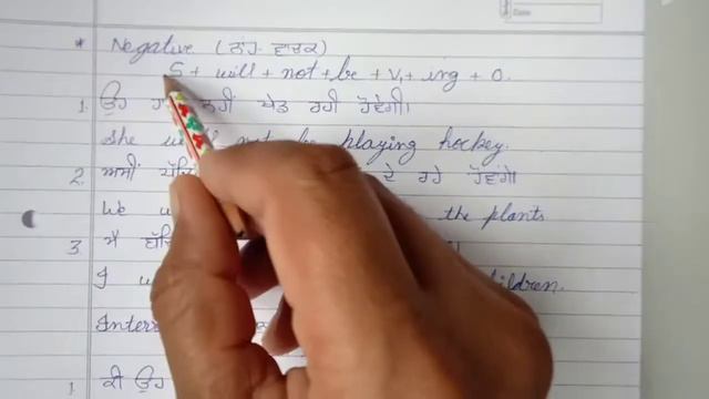 Day 10 Future Continuous Tense смотреть онлайн