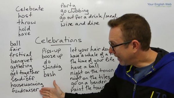 English lesson ?? - Words to talk about CELEBRATIONS ?