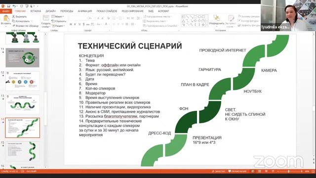 Как провести онлайн-мероприятие НКО смотреть онлайн