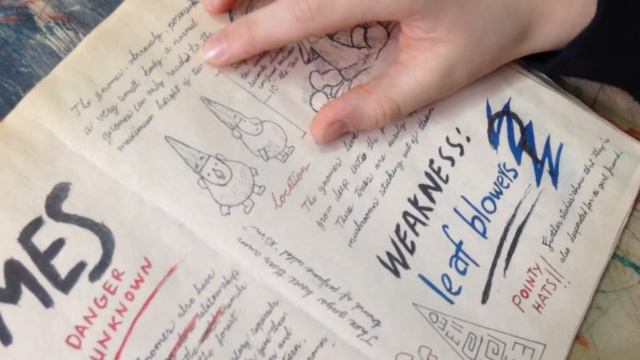 Как сделать дневник Гравити Фолз. Gravity Falls.