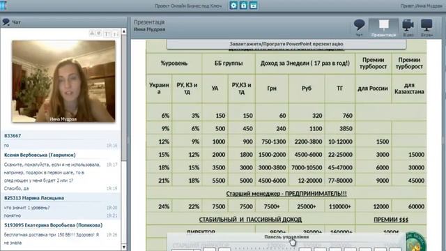 Успешный старт 12 09 2016 Инна Мудрая смотреть онлайн