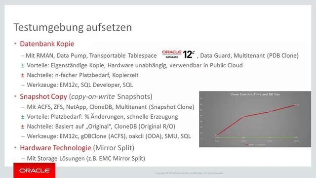 12cjetzt TST: Testen. So wichtig wie ein gutes Backup. Webinar2 смотреть онлайн