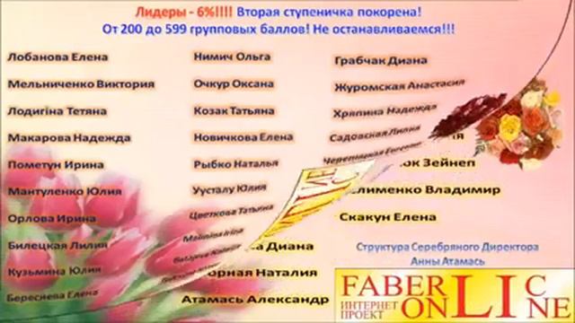 Поздравление любимой команды с успешным окончанием каталога №16!