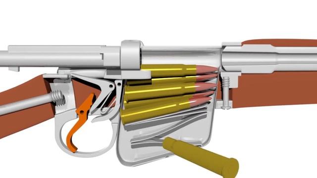 Small Arms of WWI Primer 046: British Short, Magazine Lee-Enfield смотреть онлайн