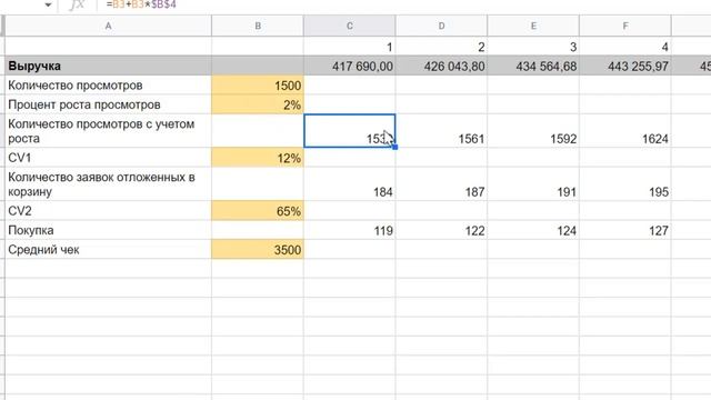 Воронка продаж на маркетплейсе смотреть онлайн
