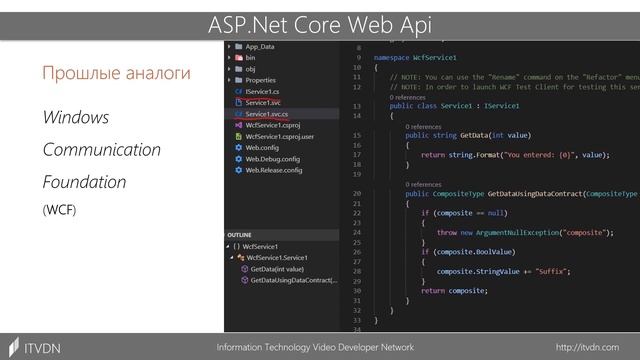 Практический курс ASP.NET Core ➤ Организация работы с Web API смотреть онлайн