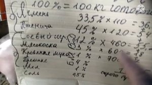Как подсчитать питательность корма для свиней и по сырому протеину? Кормление свиней 30-70 кг.