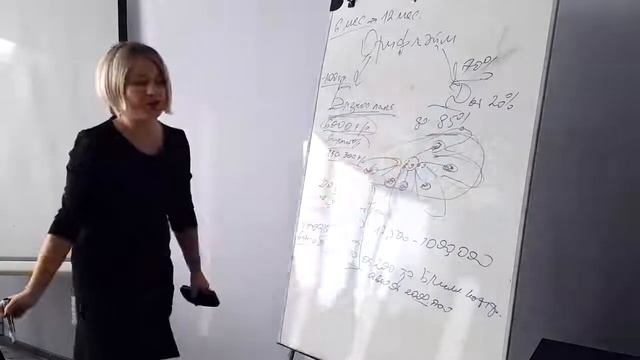 Презентация возможностей компании смотреть онлайн