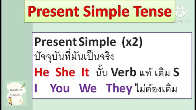 Present Simple Tense Song смотреть онлайн