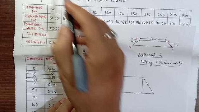 Earthwork Calculations For Road Works | How to Calculate Earthwork Cutting and Filling Quantity смотреть онлайн