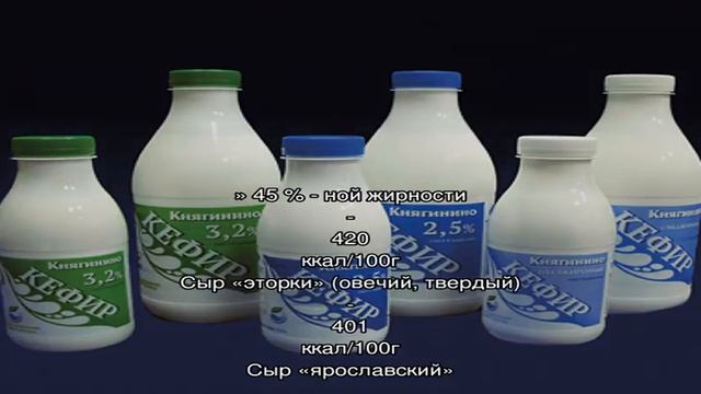 Салат грибная полянка с куриным филе смотреть онлайн