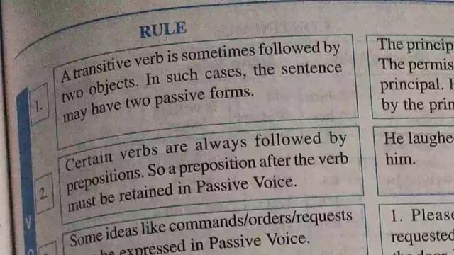 Rules for Change of Active & Passive Voice | English Grammer | Lecture 9 | JKSSB Exams | Saleem Si смотреть онлайн