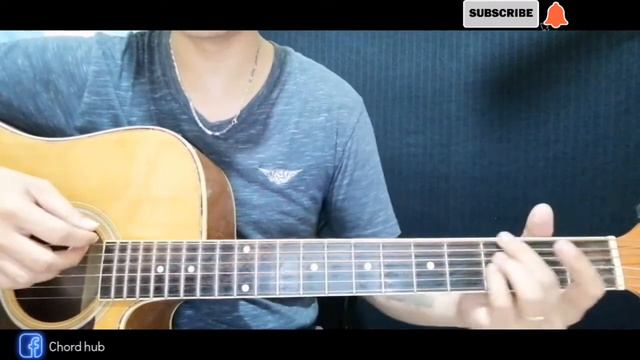 Shawn Mendes - Wonder Guitar Chords Tutorial + Lesson for Beginners / Expert смотреть онлайн