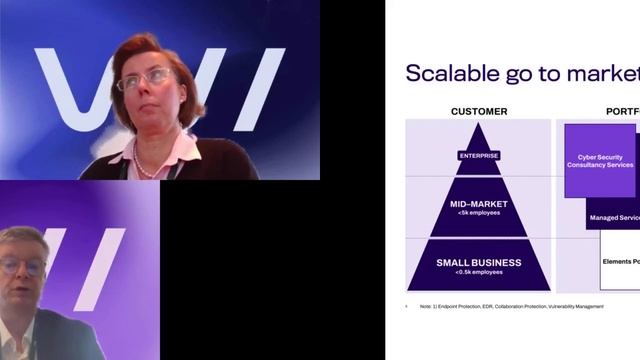 WithSecure - Virtual Nordic Growth Days 15.12.2022 смотреть онлайн