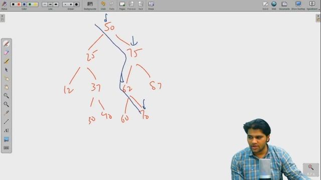 Size, Sum, Max and Min in BST -Solution | Binary Search Tree | Data Structure and Algorithms in JAV смотреть онлайн