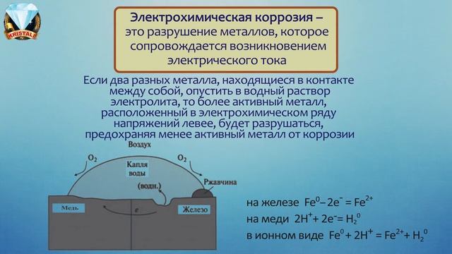 Отопление и качество жизни в доме