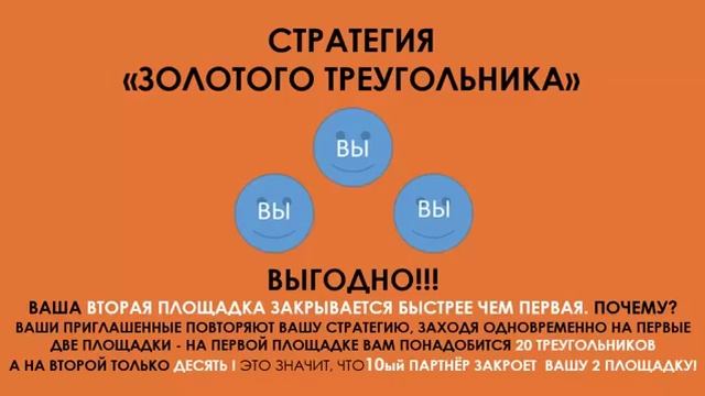 Лучшие Стратегии входа в компанию РедеX от Марины Леманн смотреть онлайн