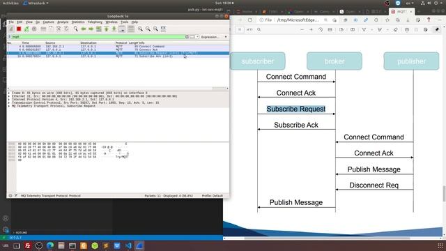 Demonstrate PAHO-MQTT in Python смотреть онлайн