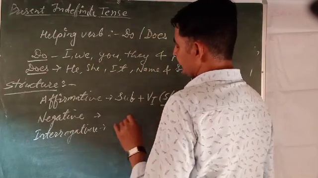 Simple Present Tense by Narendra Bishnoi смотреть онлайн
