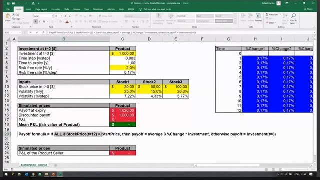 Protecting your Portfolio with Monte Carlo Simulation смотреть онлайн