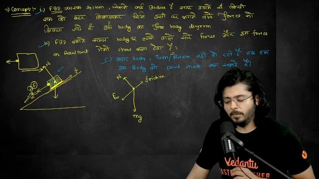 NEET PYQs for Laws of Motion | Class 11 Physics | NEET 2024 | Gaurav Tiwari смотреть онлайн