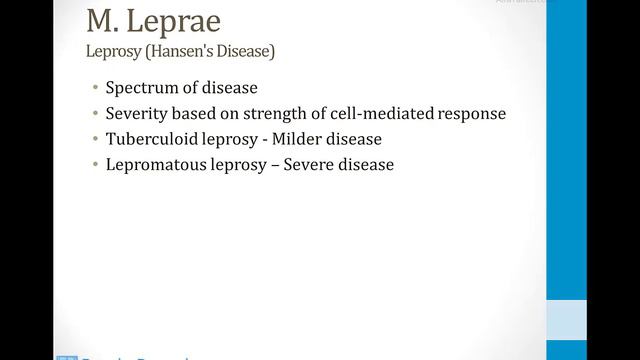 Infectious Diseases - 2. Bacteria - 8.Mycobacteria Atf