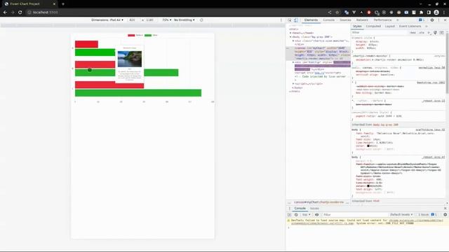 Javascritpt Chart js custom tooltip with clickable html link, images, texts, css and more смотреть онлайн