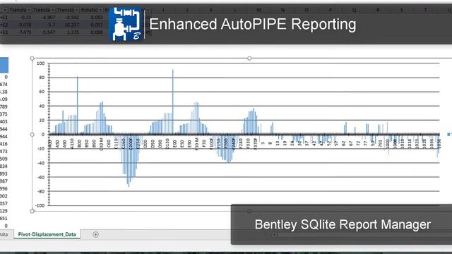 Enhanced AutoPIPE Reporting смотреть онлайн