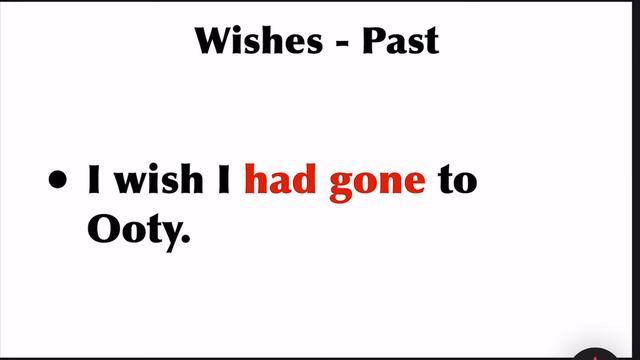 Spoken English for ESL students // Wish // Present , Past and Future Tenses // смотреть онлайн