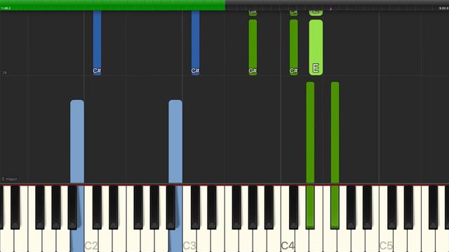 Chicago - Hard To Say I'm Sorry - Piano Backing Track Tutorials - Karaoke смотреть онлайн