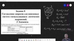 ОГЭ2023 | Информатика | Задание №8