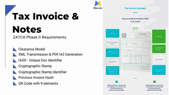 ZATCA Phase 2 Compliance Requirements смотреть онлайн