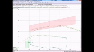 Заз Шанс (Сенс) 1,3 плавают обороты и глохнет #диагностиказазшанс