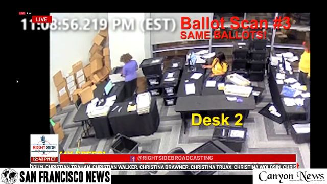 Poll Workers Count Same Stack of Ballots Multiple Times, Election Night, Fulton County, Georgia смотреть онлайн
