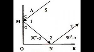 уголковый отражатель