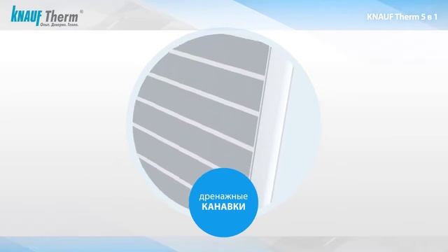Преимущества материала Knauf Therm смотреть онлайн