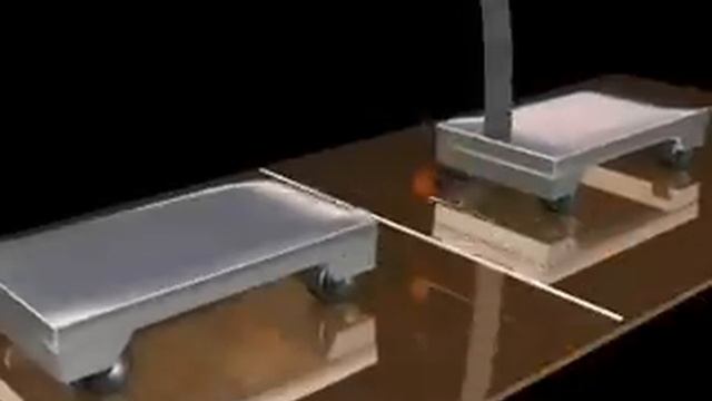 Взаємодія тіл однакової ваги смотреть онлайн