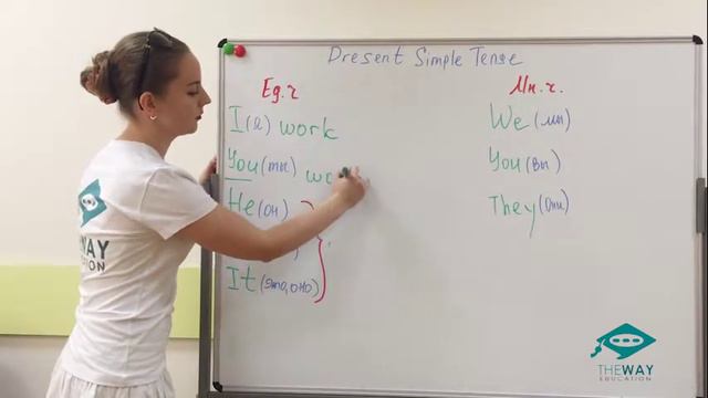 Present Simple. Утвердительная форма смотреть онлайн