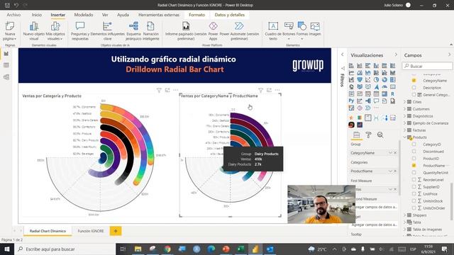 Gráfico Radial Dinámico en Power BI смотреть онлайн