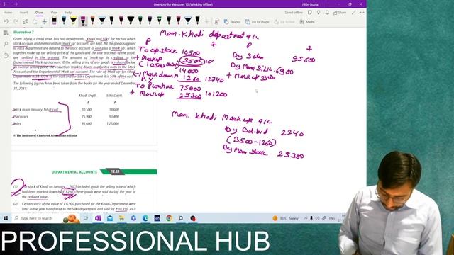 Concept of Memorandum stock and Department Mark up account смотреть онлайн