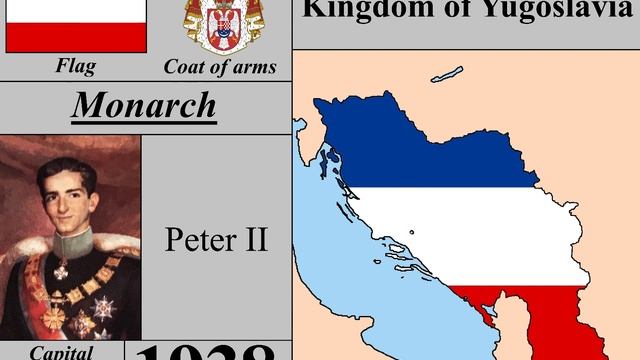 History Timeline Of Montenegro (1852-2023)